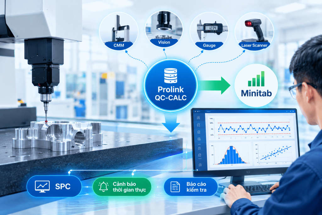 Kết hợp Prolink QC-CALC, QMS và Minitab giúp doanh nghiệp nâng cao chất lượng sản xuất