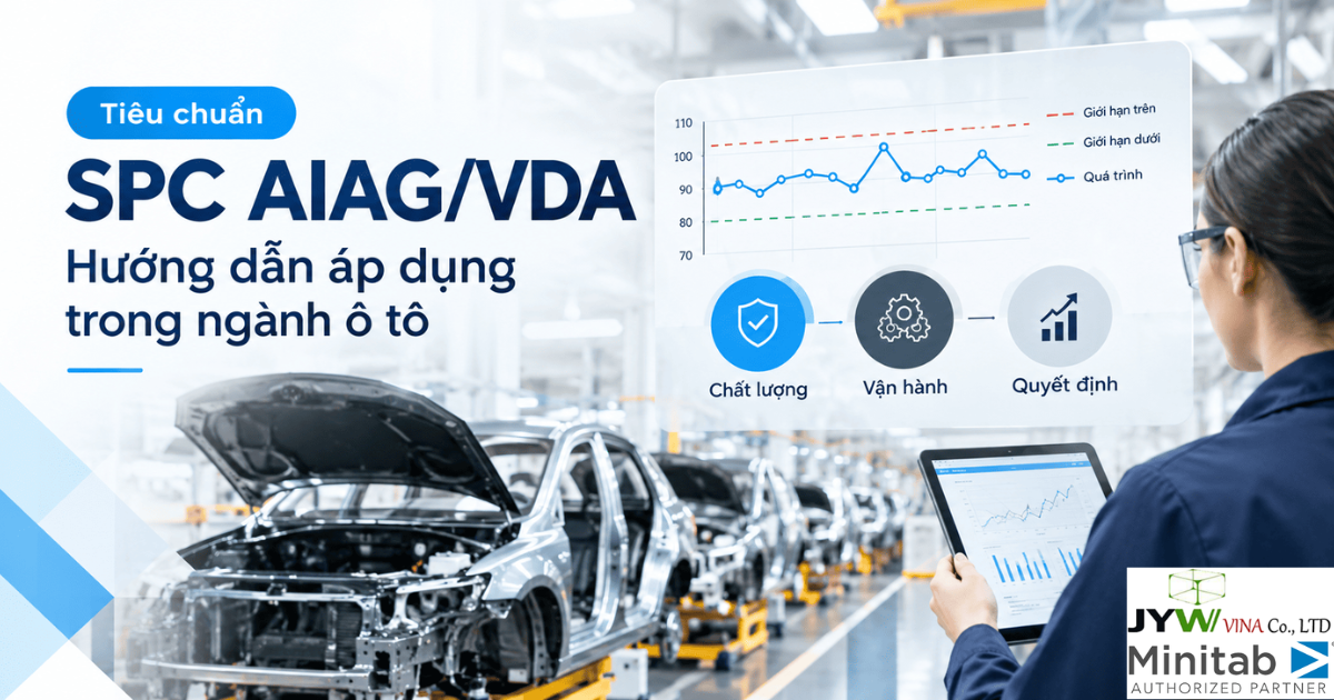 Áp dụng tiêu chuẩn SPC AIAG/VDA mới trong ngành ô tô cùng Minitab